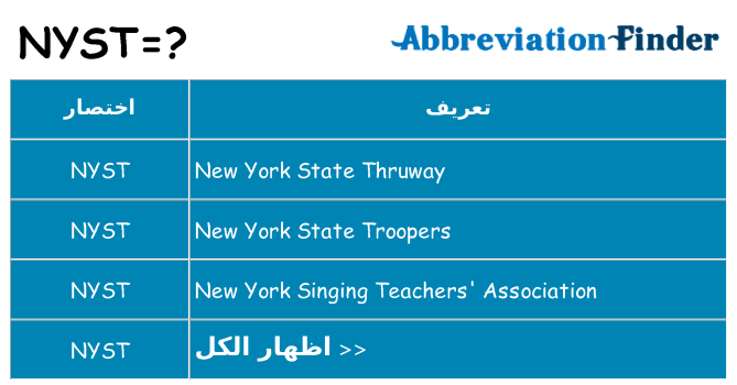 ماذا عن موقف % s