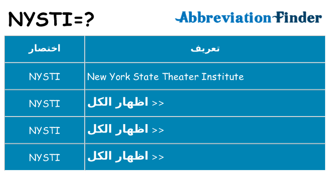 ماذا عن موقف % s