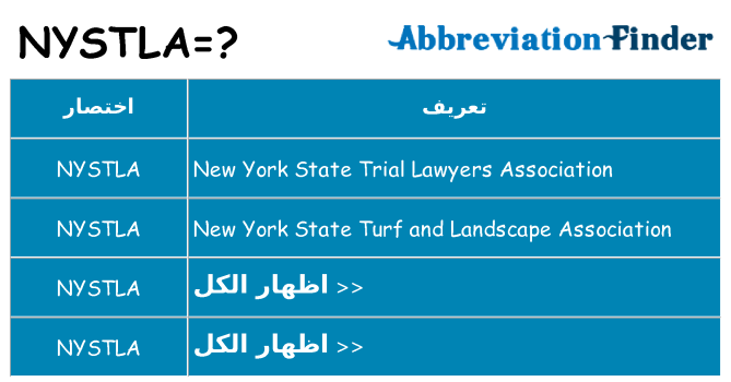 ماذا عن موقف % s
