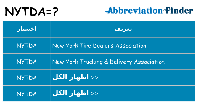 ماذا عن موقف % s