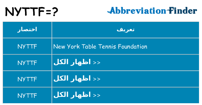 ماذا عن موقف % s