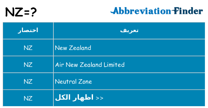 ماذا عن موقف % s