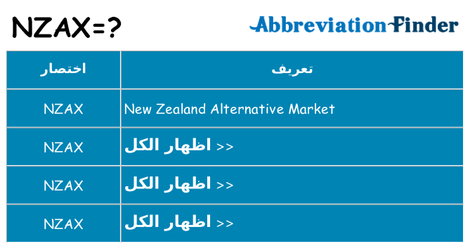 ماذا عن موقف % s