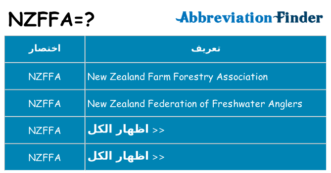 ماذا عن موقف % s