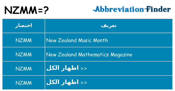 ماذا عن موقف % s