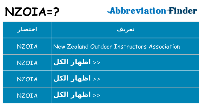 ماذا عن موقف % s