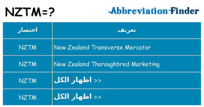 ماذا عن موقف % s