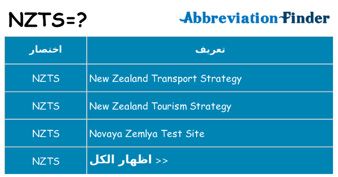 ماذا عن موقف % s