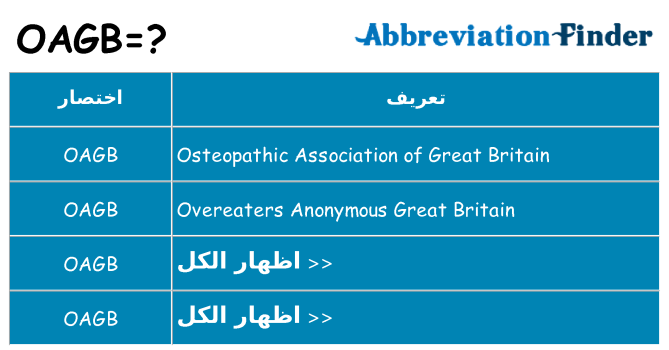 ماذا عن موقف % s