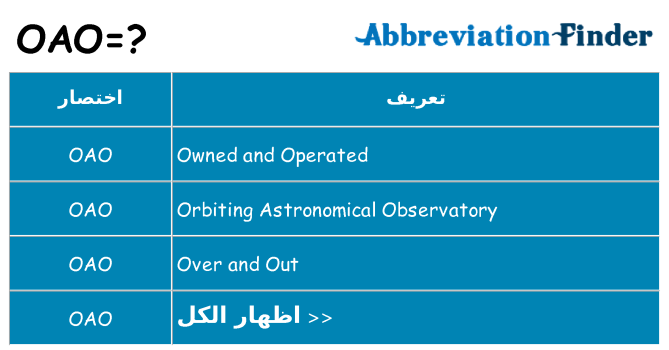 ماذا عن موقف % s