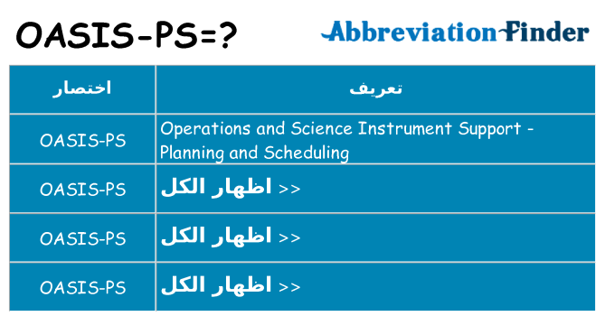 ماذا عن موقف % s