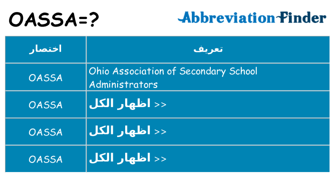 ماذا عن موقف % s