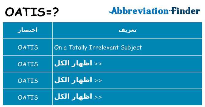ماذا عن موقف % s