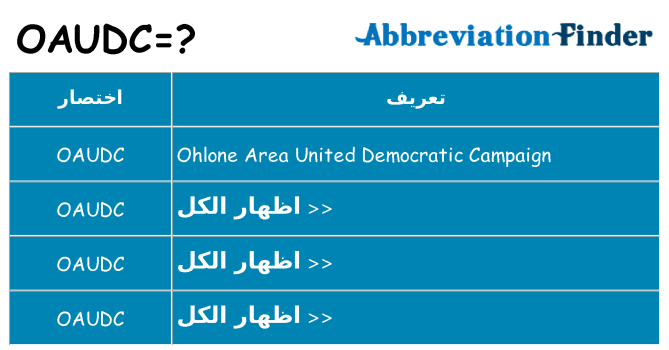 ماذا عن موقف % s