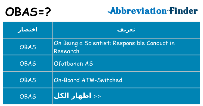 ماذا عن موقف % s