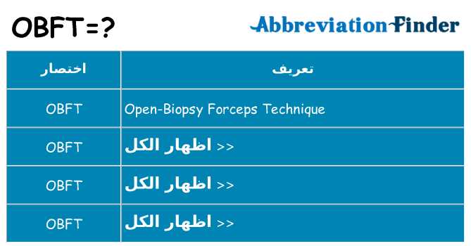 ماذا عن موقف % s