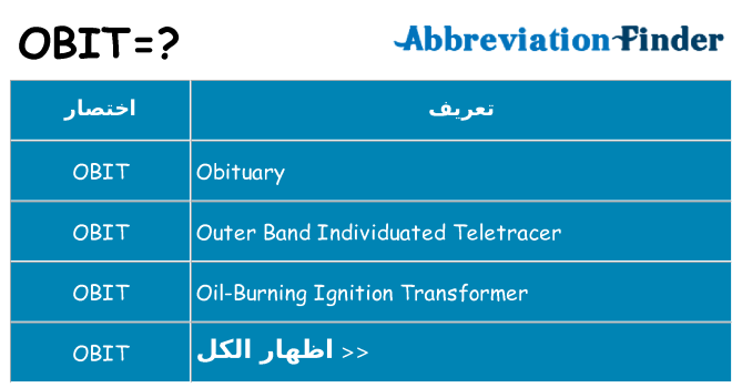 ماذا عن موقف % s