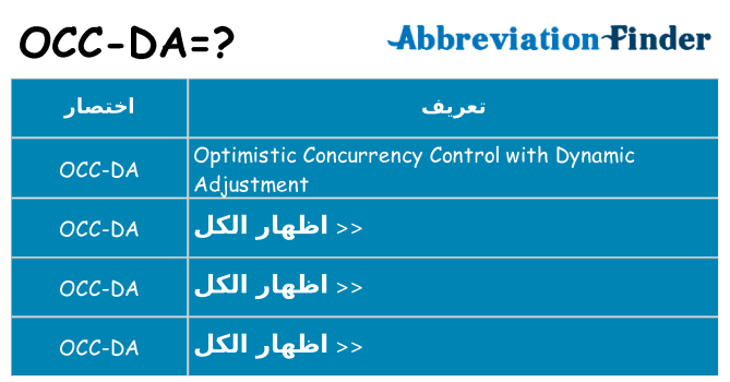ماذا عن موقف % s