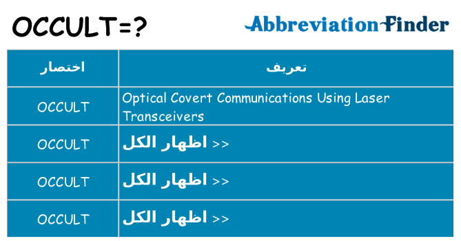 ماذا عن موقف % s