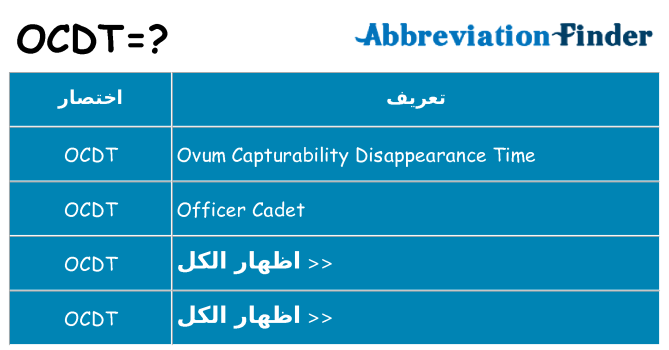 ماذا عن موقف % s