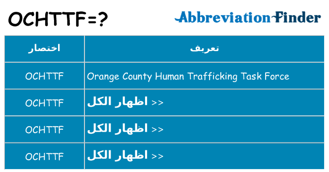 ماذا عن موقف % s