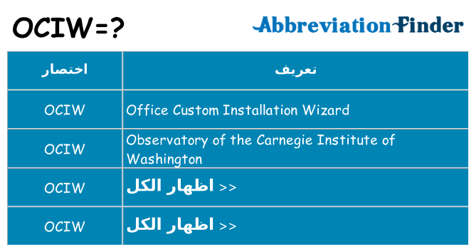 ماذا عن موقف % s