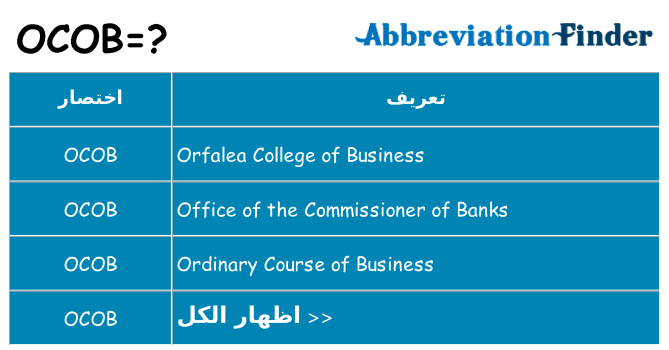 ماذا عن موقف % s