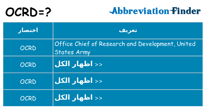 ماذا عن موقف % s
