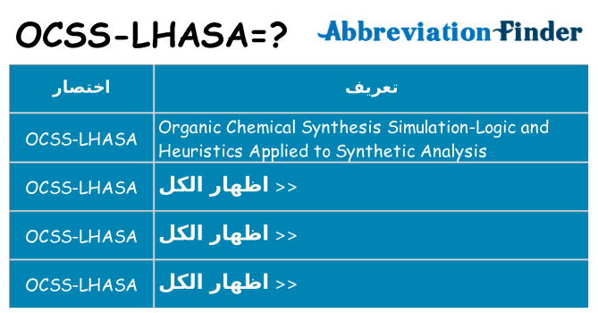 ماذا عن موقف % s