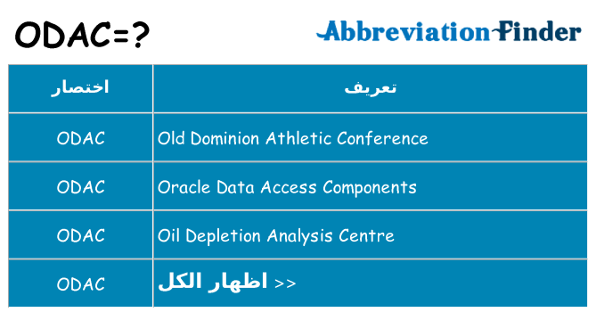ماذا عن موقف % s