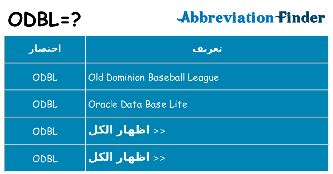 ماذا عن موقف % s