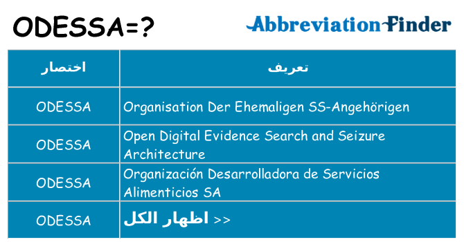 ماذا عن موقف % s
