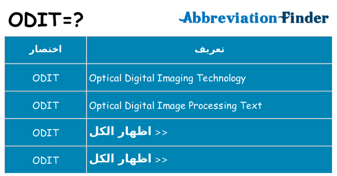 ماذا عن موقف % s