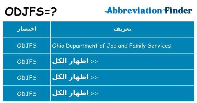 ماذا عن موقف % s