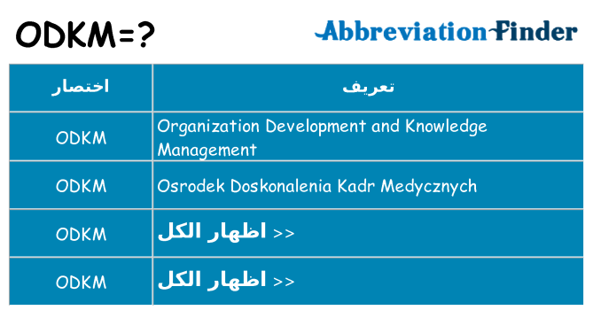 ماذا عن موقف % s