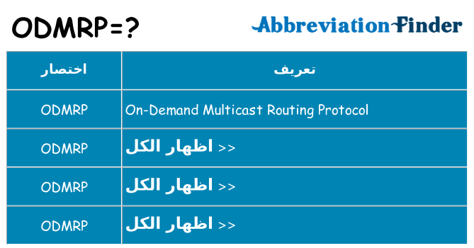 ماذا عن موقف % s