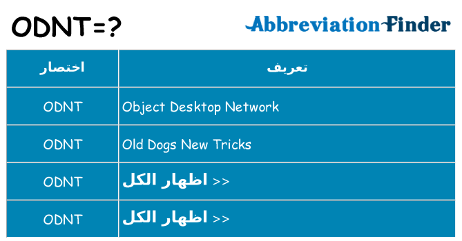 ماذا عن موقف % s