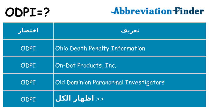 ماذا عن موقف % s
