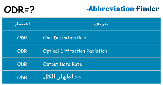 ماذا عن موقف % s