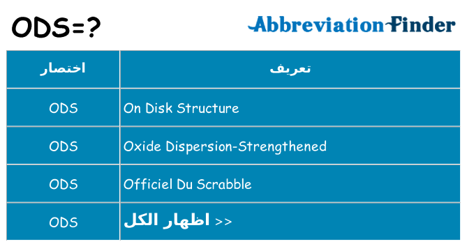 ماذا عن موقف % s