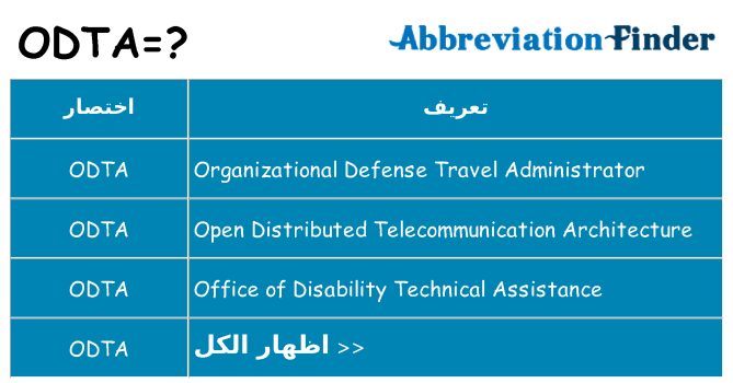 ماذا عن موقف % s