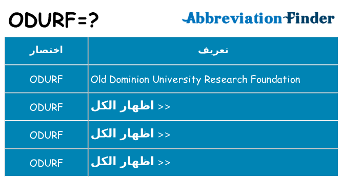 ماذا عن موقف % s