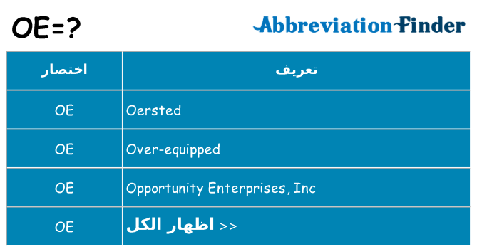 ماذا عن موقف % s