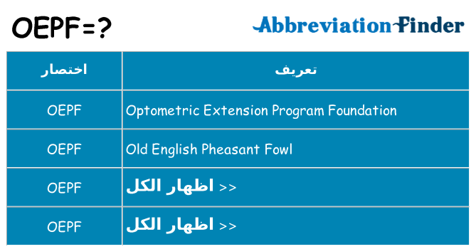 ماذا عن موقف % s