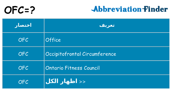 ماذا عن موقف % s