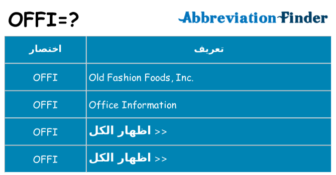 ماذا عن موقف % s
