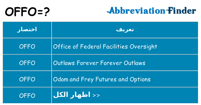 ماذا عن موقف % s
