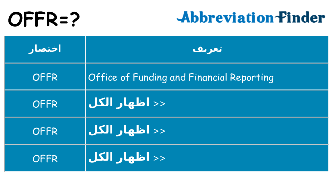 ماذا عن موقف % s