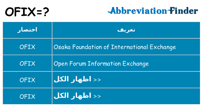 ماذا عن موقف % s