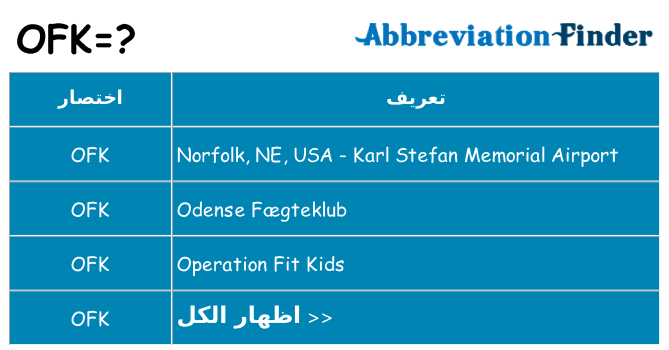 ماذا عن موقف % s